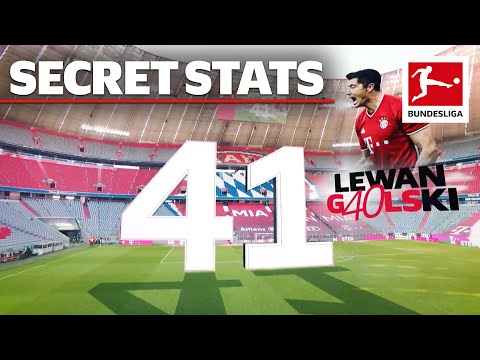 Best Bundesliga Secret Stats 2020/21