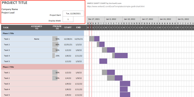 How to Make a Gantt Chart in Microsoft Excel (2022)- Naijatechnews